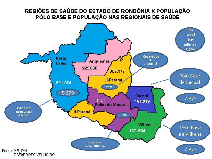 REGIÕES DE SAÚDE DO ESTADO DE RONDÔNIA X POPULAÇÃO PÓLO BASE E POPULAÇÃO NAS