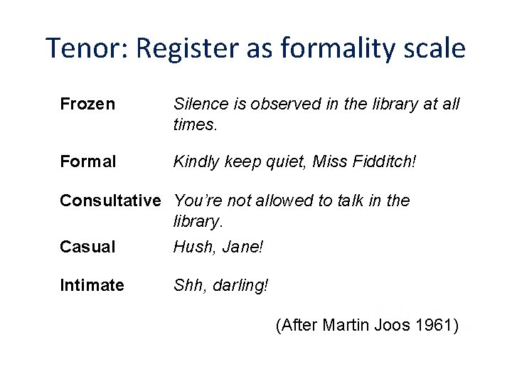 Tenor: Register as formality scale Frozen Silence is observed in the library at all