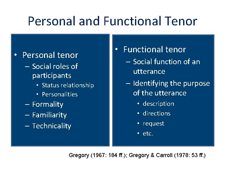 Personal and Functional Tenor • Personal tenor – Social roles of participants • Status