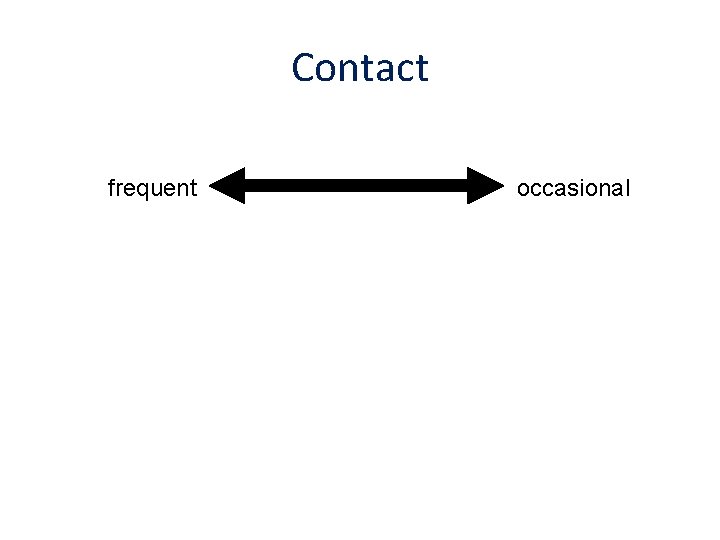 Contact frequent occasional 