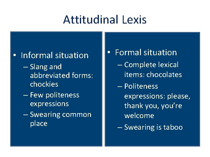 Attitudinal Lexis • Informal situation – Slang and abbreviated forms: chockies – Few politeness