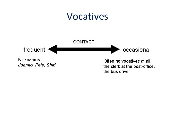 Vocatives CONTACT frequent Nicknames Johnno, Pete, Shirl occasional Often no vocatives at all the