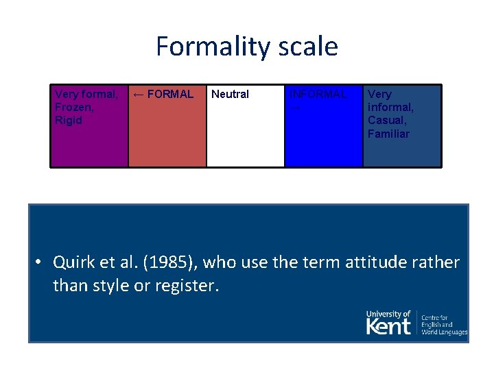 Formality scale Very formal, Frozen, Rigid ← FORMAL Neutral INFORMAL → Very informal, Casual,