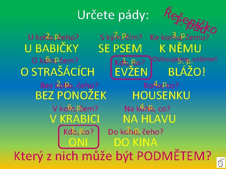 Určete pády: 2. p. čeho? U koho, U BABIČKY 6. p. čem? O kom,