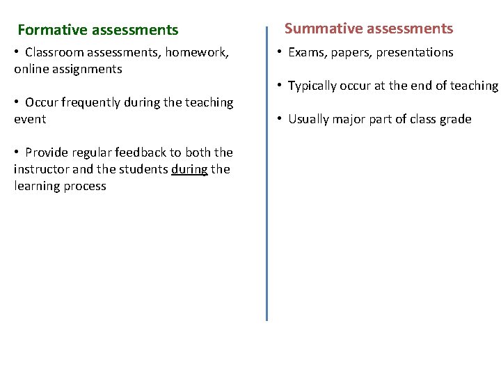 Formative assessments • Classroom assessments, homework, online assignments • Occur frequently during the teaching