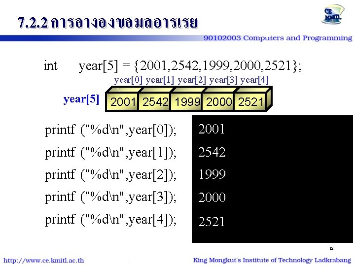 7. 2. 2 การอางองขอมลอารเรย int year[5] = {2001, 2542, 1999, 2000, 2521}; year[0] year[1]
