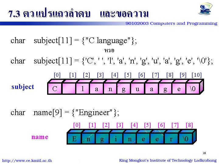 7. 3 ตว แปรแถวลำดบ และขอความ char subject[11] = {"C language"}; หรอ subject[11] = {'C',