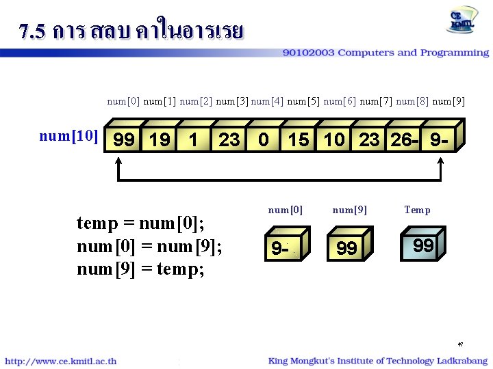 7. 5 การ สลบ คาในอารเรย num[0] num[1] num[2] num[3] num[4] num[5] num[6] num[7] num[8]