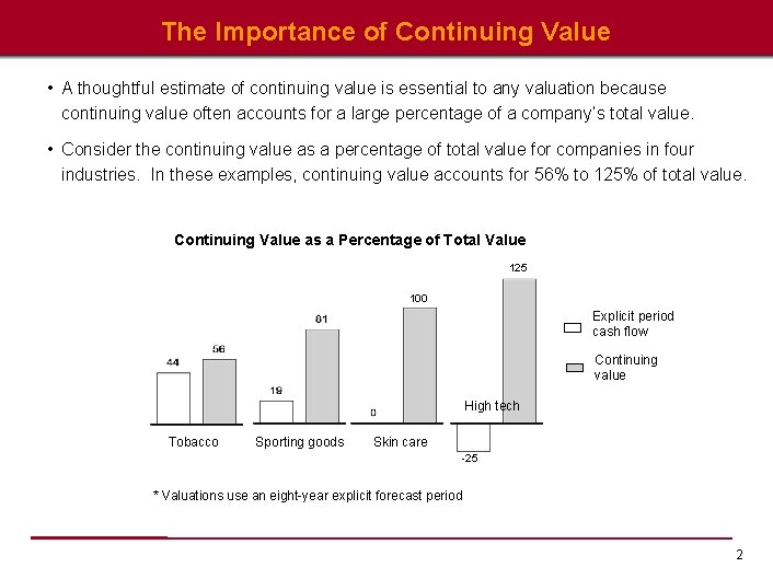 The Importance of Continuing Value • A thoughtful estimate of continuing value is essential