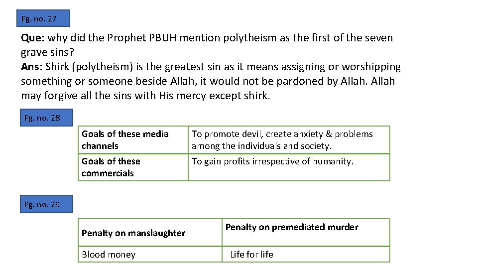 Pg. no. 27 Que: why did the Prophet PBUH mention polytheism as the first