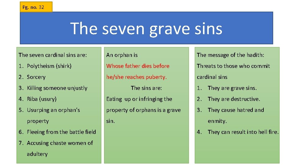 Pg. no. 32 The seven grave sins The seven cardinal sins are: An orphan