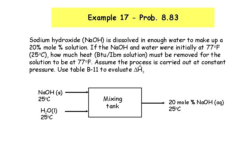 Example 17 - Prob. 8. 83 Sodium hydroxide (Na. OH) is dissolved in enough