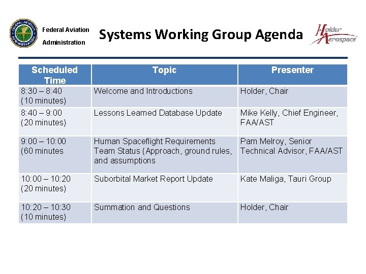 Federal Aviation Administration Scheduled Time Systems Working Group Agenda Topic Presenter 8: 30 –