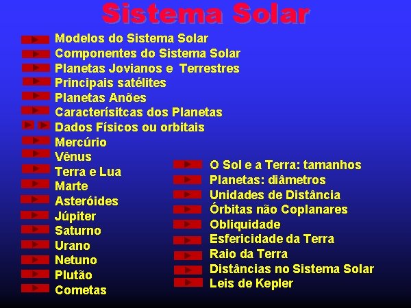 Sistema Solar Modelos do Sistema Solar Componentes do Sistema Solar Planetas Jovianos e Terrestres