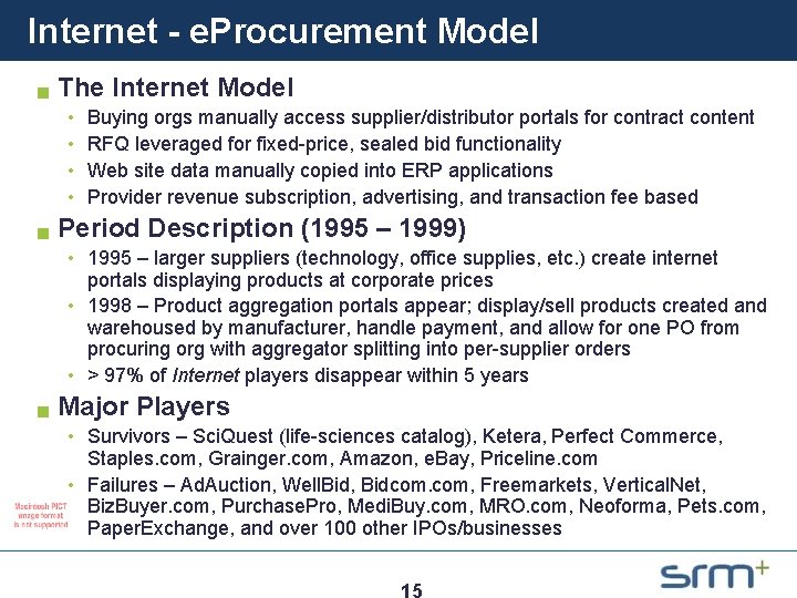 Internet - e. Procurement Model g The Internet Model • • g Buying orgs