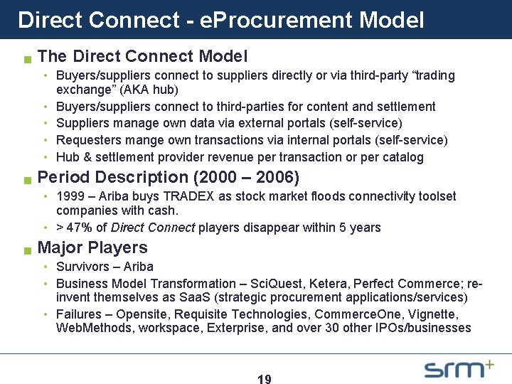 Direct Connect - e. Procurement Model g The Direct Connect Model • Buyers/suppliers connect