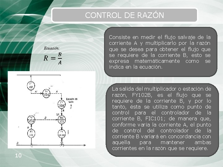 CONTROL DE RAZÓN Ecuación: Consiste en medir el flujo salvaje de la corriente A