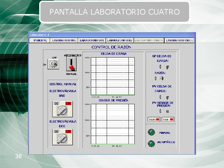 PANTALLA LABORATORIO CUATRO 38 