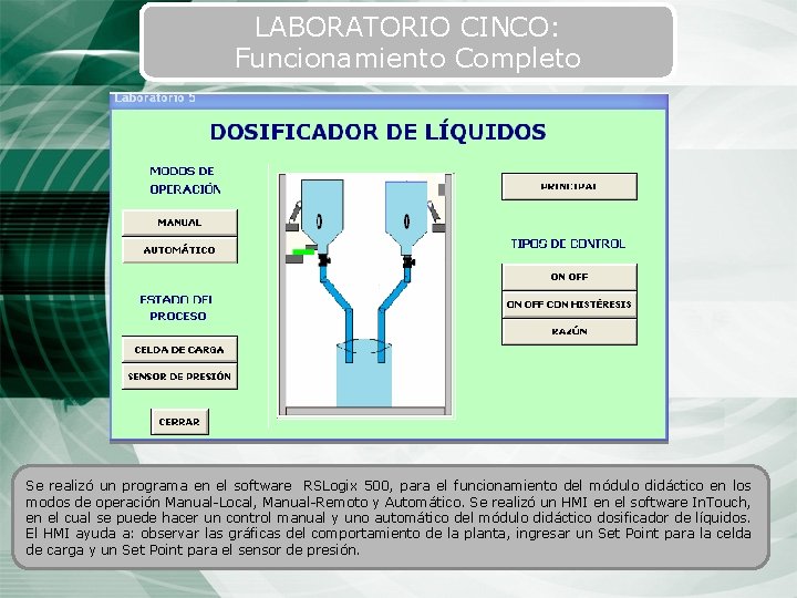 LABORATORIO CINCO: Funcionamiento Completo Se realizó un programa en el software RSLogix 500, para