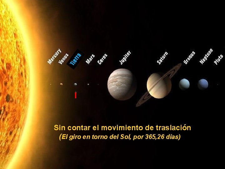 rra Tie Sin contar el movimiento de traslación (El giro en torno del Sol,