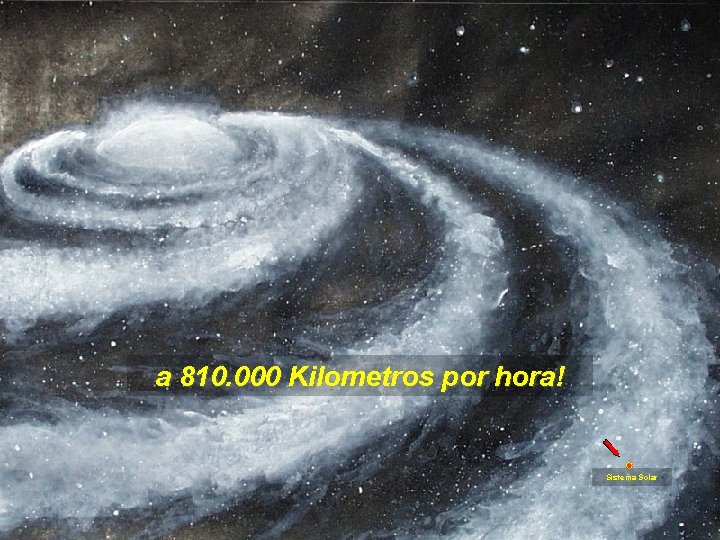 a 810. 000 Kilometros por hora! Sistema Solar 