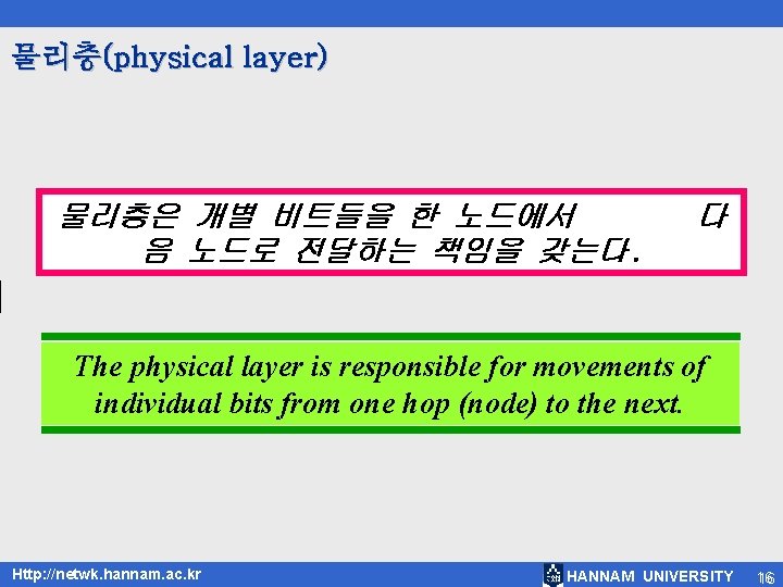 물리층(physical layer) 물리층은 개별 비트들을 한 노드에서 음 노드로 전달하는 책임을 갖는다. 다 The