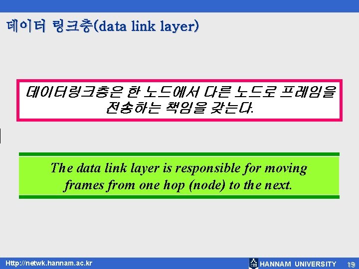 데이터 링크층(data link layer) 데이터링크층은 한 노드에서 다른 노드로 프레임을 전송하는 책임을 갖는다. The