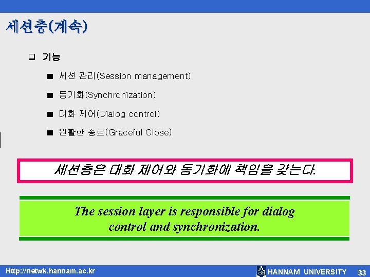 세션층(계속) q 기능 ■ 세션 관리(Session management) ■ 동기화(Synchronization) ■ 대화 제어(Dialog control) ■