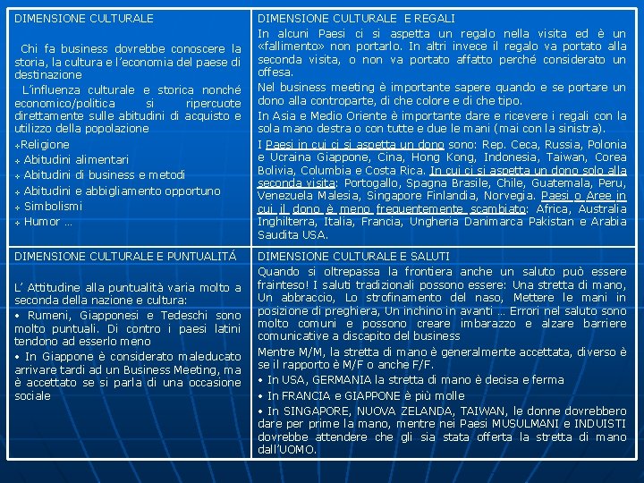 DIMENSIONE CULTURALE Chi fa business dovrebbe conoscere la storia, la cultura e l’economia del