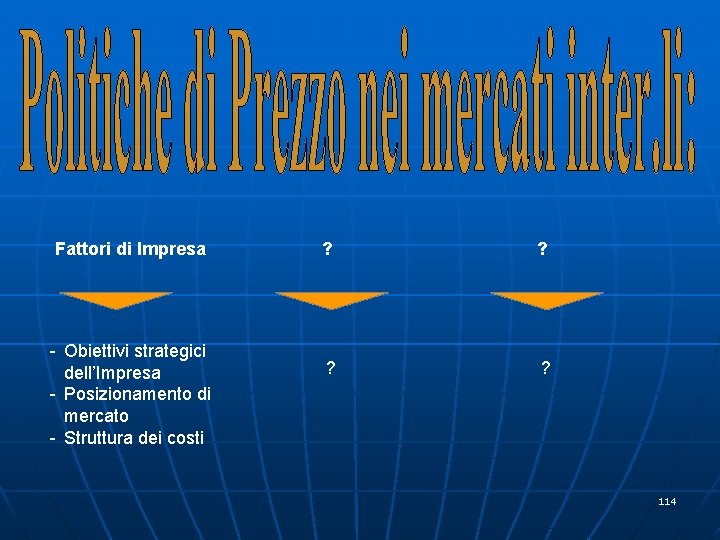 Fattori di Impresa - Obiettivi strategici dell’Impresa - Posizionamento di mercato - Struttura dei