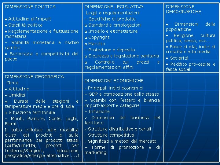 DIMENSIONE POLITICA n Attitudine all’import n Stabilità politica n Regolamentazione e fluttuazione monetaria –