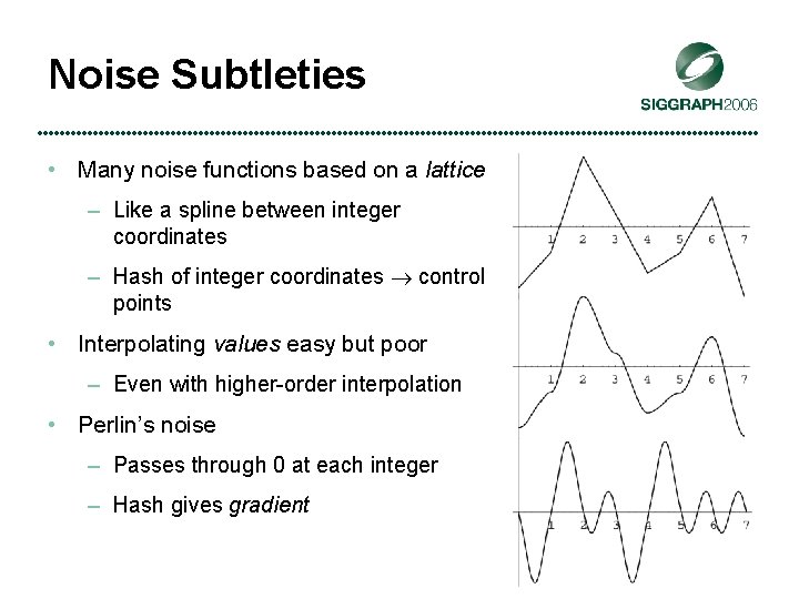 Noise Subtleties • Many noise functions based on a lattice – Like a spline