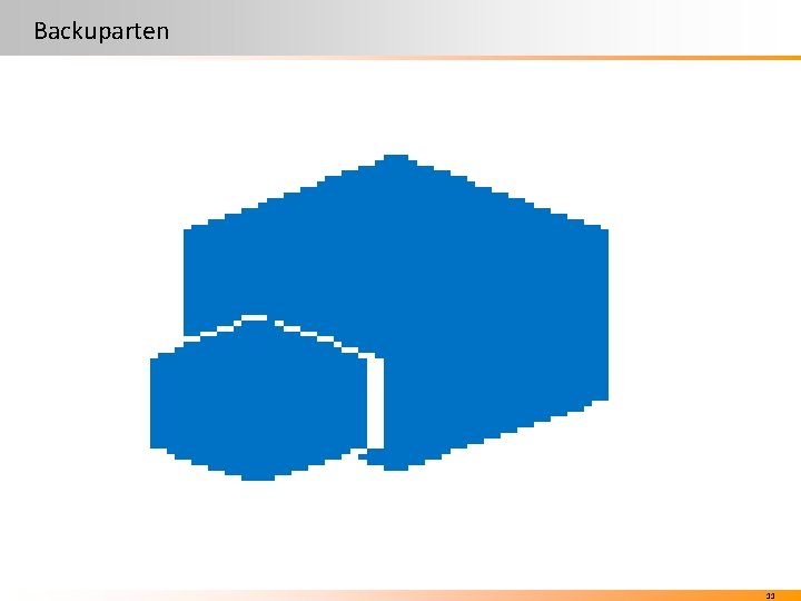 Backuparten 11 Backuparten 11
