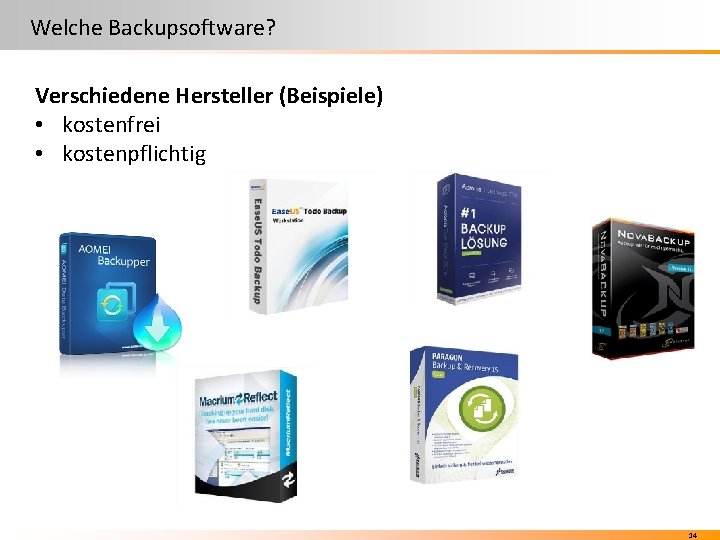 Welche Backupsoftware? Verschiedene Hersteller (Beispiele) • kostenfrei • kostenpflichtig 14 Welche Backupsoftware? Verschiedene Hersteller (Beispiele) • kostenfrei • kostenpflichtig 14