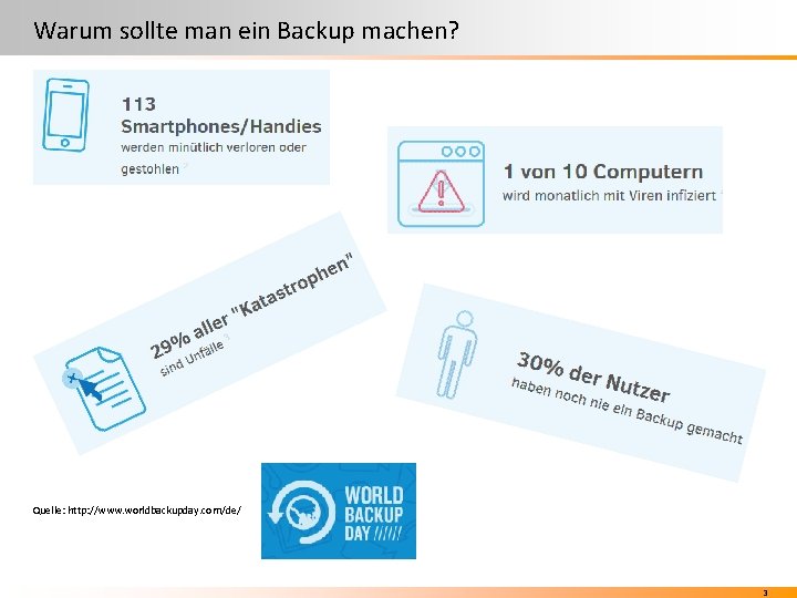 Warum sollte man ein Backup machen? Quelle: http: //www. worldbackupday. com/de/ 3 Warum sollte man ein Backup machen? Quelle: http: //www. worldbackupday. com/de/ 3