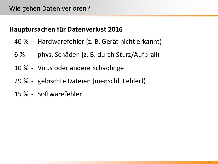 Wie gehen Daten verloren? Hauptursachen für Datenverlust 2016 40 % - Hardwarefehler (z. B. Wie gehen Daten verloren? Hauptursachen für Datenverlust 2016 40 % - Hardwarefehler (z. B.