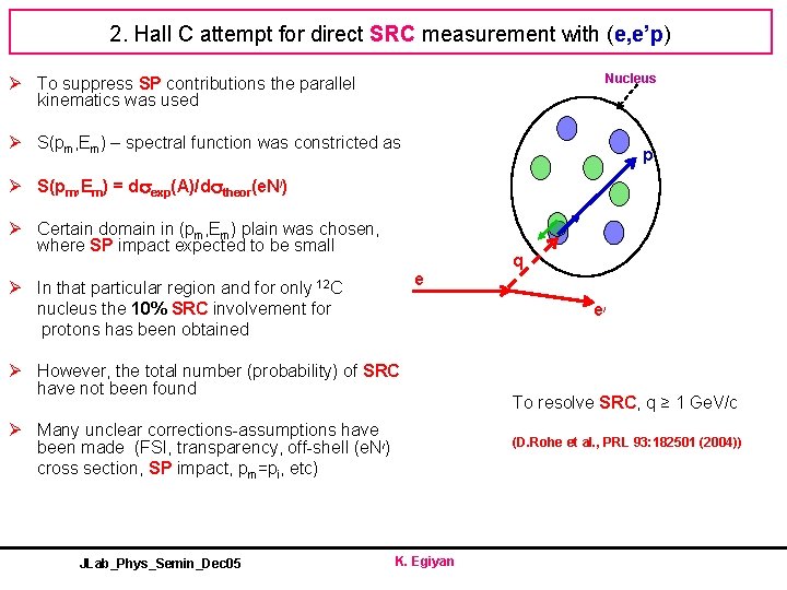 2. Hall C attempt for direct SRC measurement with (e, e’p) Nucleus Ø To