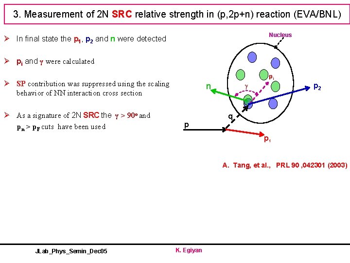 3. Measurement of 2 N SRC relative strength in (p, 2 p+n) reaction (EVA/BNL)