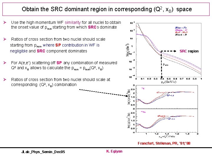 Obtain the SRC dominant region in corresponding (Q 2, x. B) space Ø Use