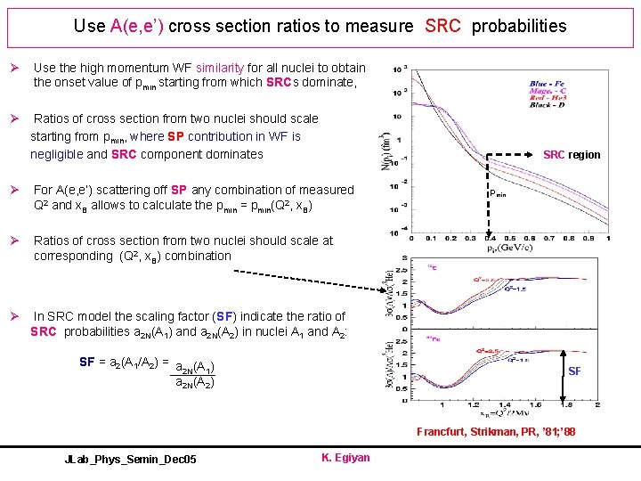 Use A(e, e’) cross section ratios to measure SRC probabilities Ø Use the high