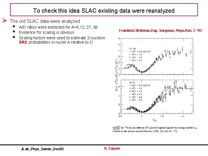 To check this idea SLAC existing data were reanalyzed Ø The old SLAC data