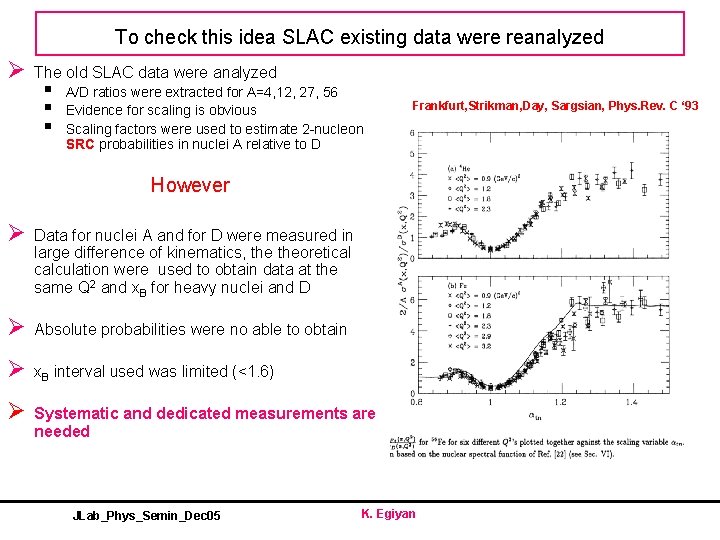 To check this idea SLAC existing data were reanalyzed Ø The old SLAC data