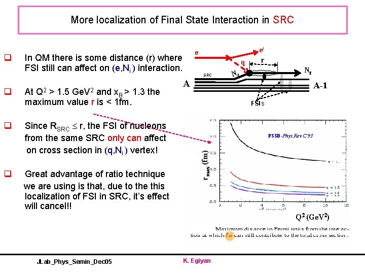 More localization of Final State Interaction in SRC q q q In QM there