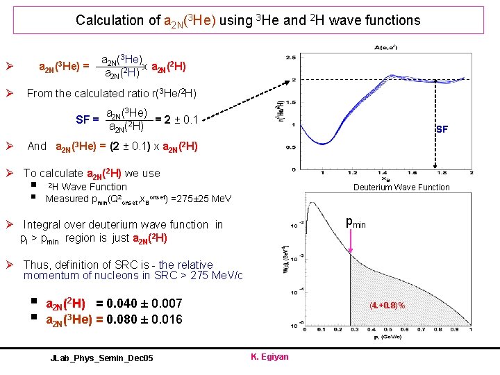 Calculation of a 2 N(3 He) using 3 He and 2 H wave functions