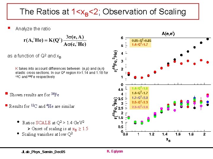 The Ratios at 1<x. B<2; Observation of Scaling § Analyze the ratio as a