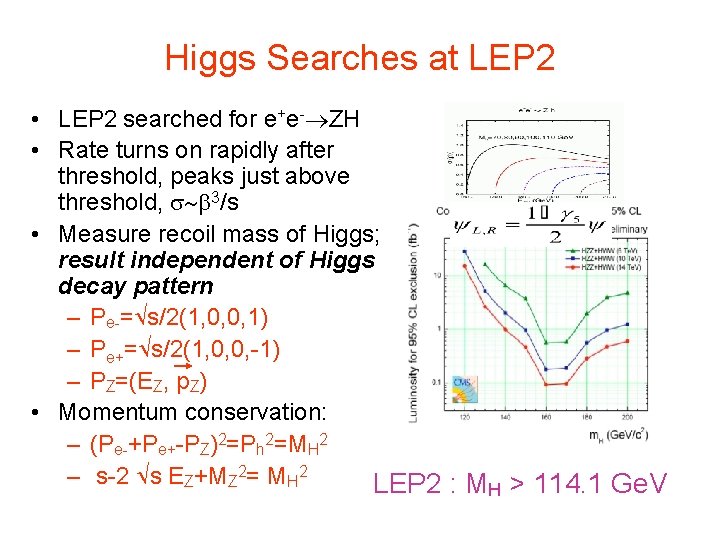 Higgs Searches at LEP 2 • LEP 2 searched for e+e- ZH • Rate Higgs Searches at LEP 2 • LEP 2 searched for e+e- ZH • Rate
