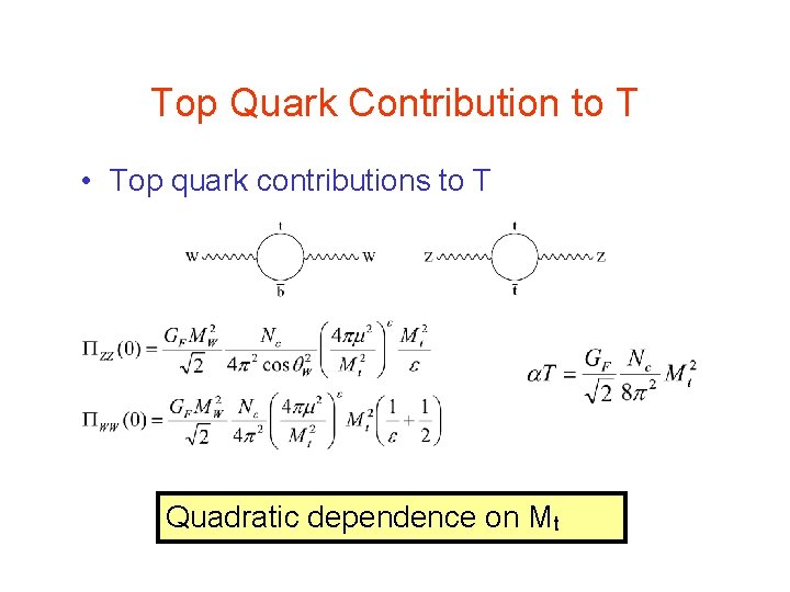 Top Quark Contribution to T • Top quark contributions to T Quadratic dependence on Top Quark Contribution to T • Top quark contributions to T Quadratic dependence on