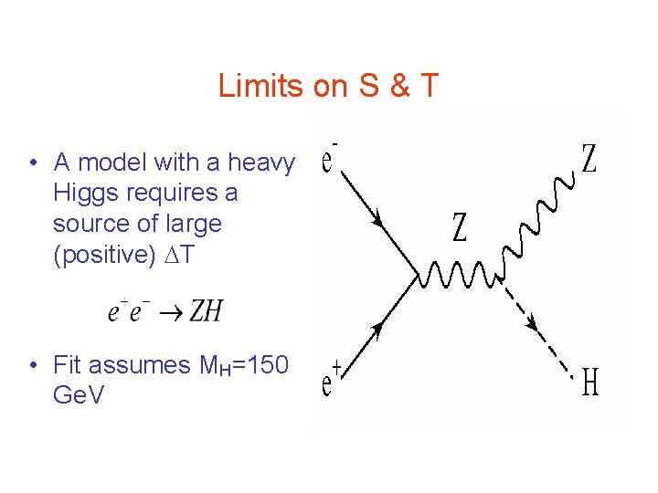 Limits on S & T • A model with a heavy Higgs requires a Limits on S & T • A model with a heavy Higgs requires a