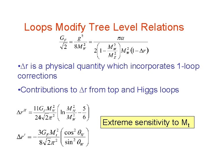 Loops Modify Tree Level Relations • r is a physical quantity which incorporates 1 Loops Modify Tree Level Relations • r is a physical quantity which incorporates 1