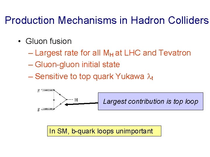 Production Mechanisms in Hadron Colliders • Gluon fusion – Largest rate for all MH Production Mechanisms in Hadron Colliders • Gluon fusion – Largest rate for all MH